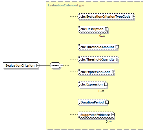 CODICE-PLACE-EXT-1.3_diagrams/CODICE-PLACE-EXT-1.3_p313.png