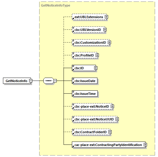 CODICE-PLACE-EXT-1.3_diagrams/CODICE-PLACE-EXT-1.3_p33.png