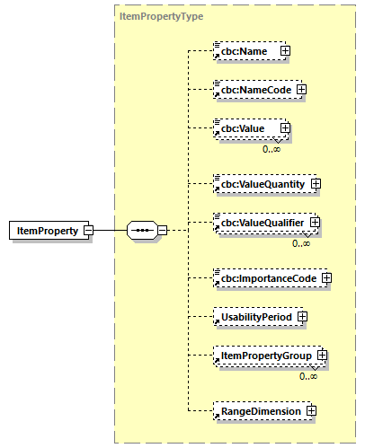 CODICE-PLACE-EXT-1.3_diagrams/CODICE-PLACE-EXT-1.3_p407.png