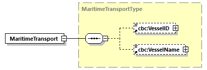 CODICE-PLACE-EXT-1.3_diagrams/CODICE-PLACE-EXT-1.3_p439.png