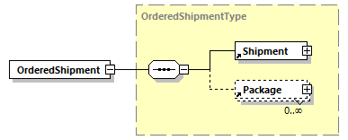 CODICE-PLACE-EXT-1.3_diagrams/CODICE-PLACE-EXT-1.3_p474.png