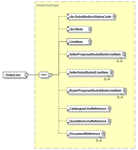 CODICE-PLACE-EXT-1.3_diagrams/CODICE-PLACE-EXT-1.3_p476.png