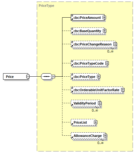 CODICE-PLACE-EXT-1.3_diagrams/CODICE-PLACE-EXT-1.3_p548.png