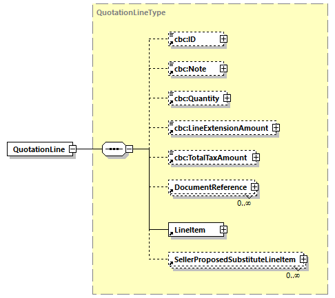 CODICE-PLACE-EXT-1.3_diagrams/CODICE-PLACE-EXT-1.3_p568.png