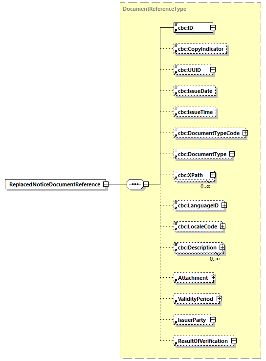 CODICE-PLACE-EXT-1.3_diagrams/CODICE-PLACE-EXT-1.3_p600.png