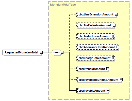 CODICE-PLACE-EXT-1.3_diagrams/CODICE-PLACE-EXT-1.3_p614.png