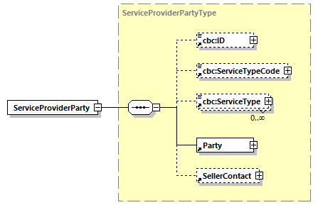 CODICE-PLACE-EXT-1.3_diagrams/CODICE-PLACE-EXT-1.3_p659.png