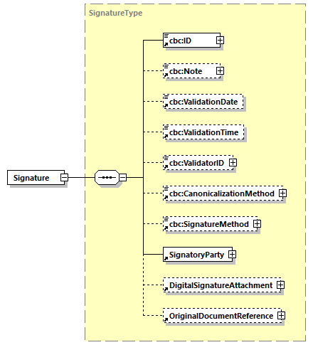 CODICE-PLACE-EXT-1.3_diagrams/CODICE-PLACE-EXT-1.3_p669.png