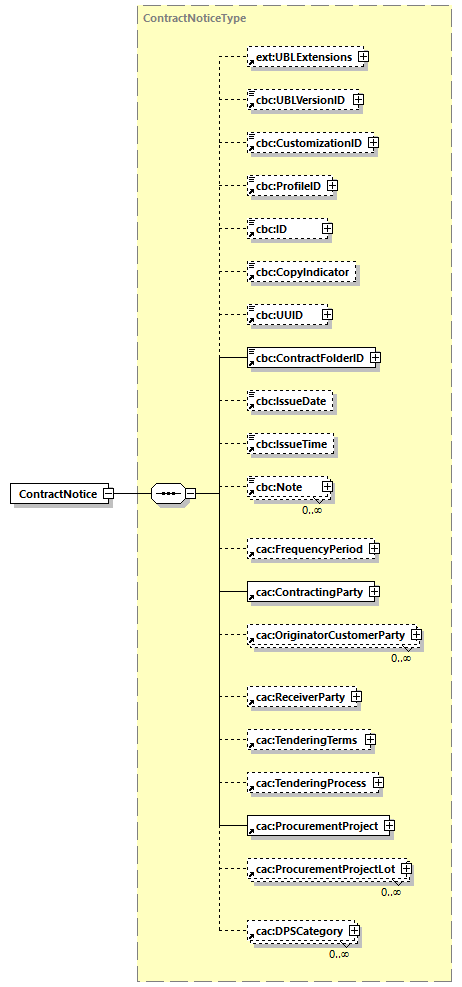 CODICE-PLACE-EXT-1.3_diagrams/CODICE-PLACE-EXT-1.3_p7.png