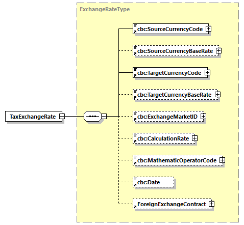 CODICE-PLACE-EXT-1.3_diagrams/CODICE-PLACE-EXT-1.3_p714.png