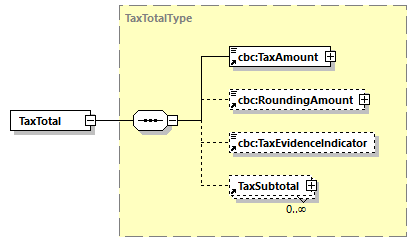 CODICE-PLACE-EXT-1.3_diagrams/CODICE-PLACE-EXT-1.3_p720.png