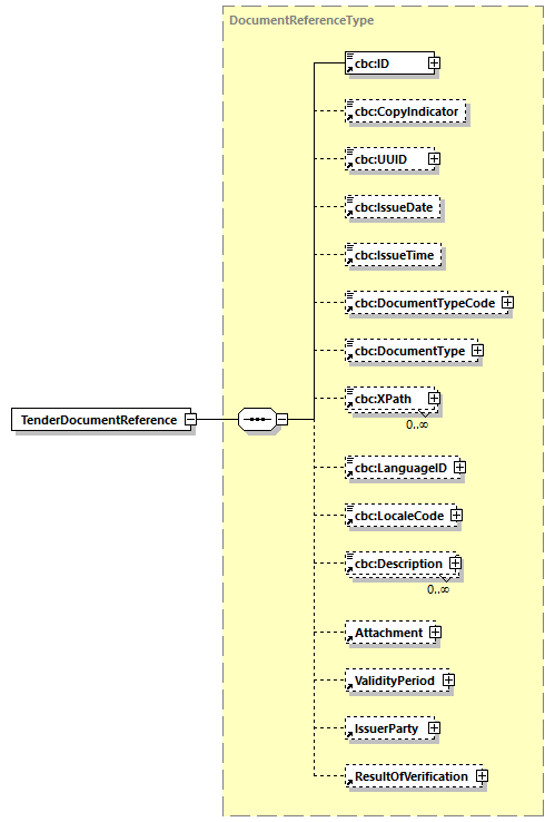 CODICE-PLACE-EXT-1.3_diagrams/CODICE-PLACE-EXT-1.3_p731.png