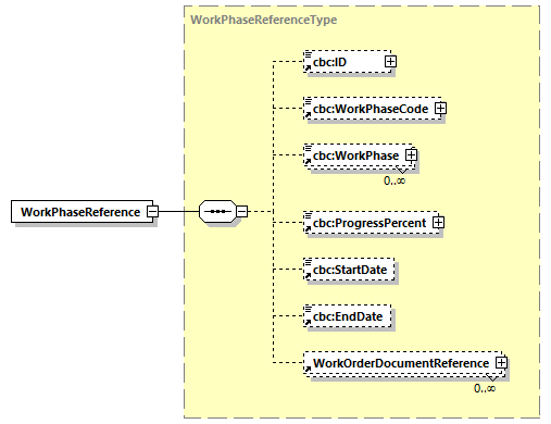 CODICE-PLACE-EXT-1.3_diagrams/CODICE-PLACE-EXT-1.3_p803.png