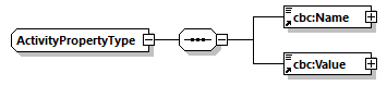 CODICE-PLACE-EXT-1.3_diagrams/CODICE-PLACE-EXT-1.3_p805.png