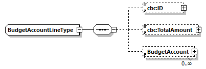 CODICE-PLACE-EXT-1.3_diagrams/CODICE-PLACE-EXT-1.3_p824.png