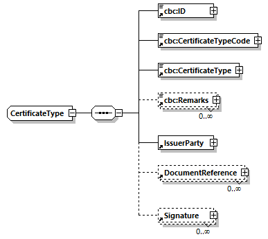 CODICE-PLACE-EXT-1.3_diagrams/CODICE-PLACE-EXT-1.3_p836.png