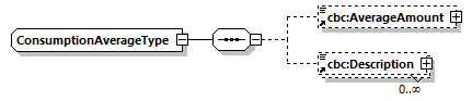 CODICE-PLACE-EXT-1.3_diagrams/CODICE-PLACE-EXT-1.3_p845.png