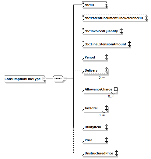 CODICE-PLACE-EXT-1.3_diagrams/CODICE-PLACE-EXT-1.3_p848.png