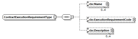 CODICE-PLACE-EXT-1.3_diagrams/CODICE-PLACE-EXT-1.3_p854.png