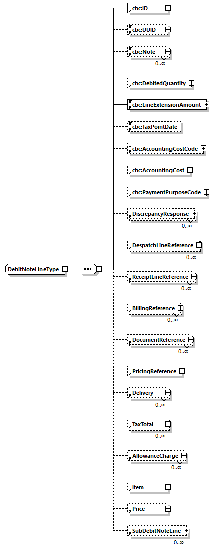 CODICE-PLACE-EXT-1.3_diagrams/CODICE-PLACE-EXT-1.3_p867.png