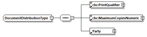 CODICE-PLACE-EXT-1.3_diagrams/CODICE-PLACE-EXT-1.3_p876.png