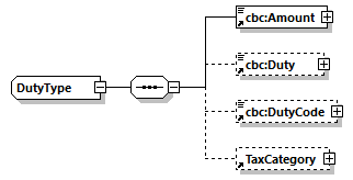 CODICE-PLACE-EXT-1.3_diagrams/CODICE-PLACE-EXT-1.3_p880.png