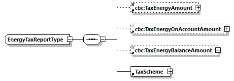 CODICE-PLACE-EXT-1.3_diagrams/CODICE-PLACE-EXT-1.3_p887.png