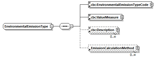 CODICE-PLACE-EXT-1.3_diagrams/CODICE-PLACE-EXT-1.3_p889.png