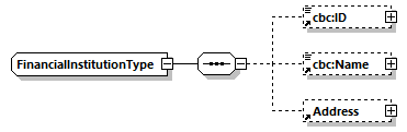 CODICE-PLACE-EXT-1.3_diagrams/CODICE-PLACE-EXT-1.3_p905.png