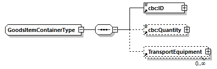 CODICE-PLACE-EXT-1.3_diagrams/CODICE-PLACE-EXT-1.3_p911.png