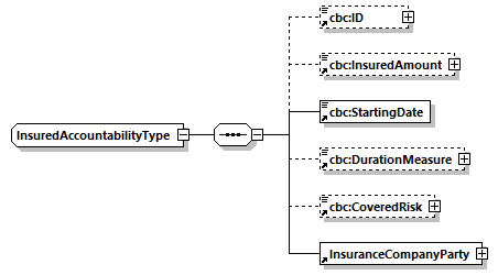 CODICE-PLACE-EXT-1.3_diagrams/CODICE-PLACE-EXT-1.3_p917.png