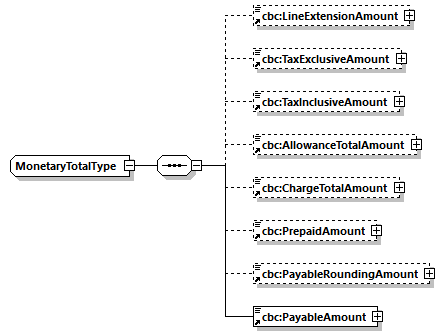 CODICE-PLACE-EXT-1.3_diagrams/CODICE-PLACE-EXT-1.3_p944.png