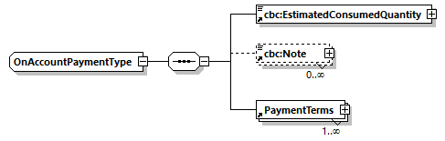 CODICE-PLACE-EXT-1.3_diagrams/CODICE-PLACE-EXT-1.3_p946.png