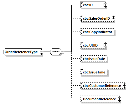 CODICE-PLACE-EXT-1.3_diagrams/CODICE-PLACE-EXT-1.3_p950.png