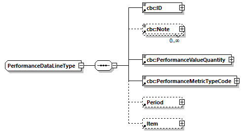 CODICE-PLACE-EXT-1.3_diagrams/CODICE-PLACE-EXT-1.3_p961.png