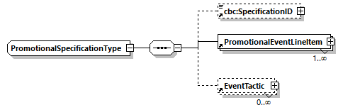 CODICE-PLACE-EXT-1.3_diagrams/CODICE-PLACE-EXT-1.3_p978.png