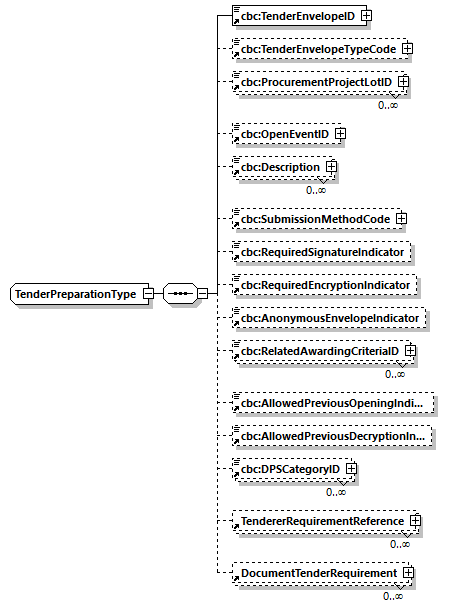 index_diagrams/index_p1043.png