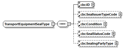 index_diagrams/index_p1051.png