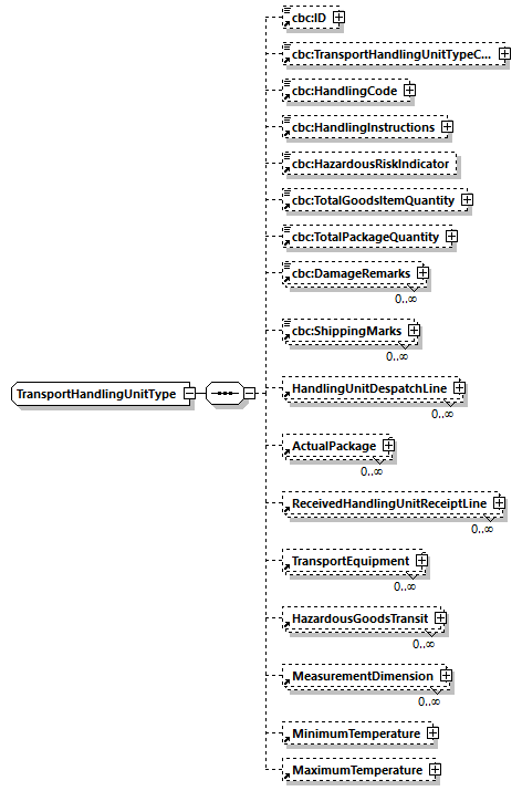 index_diagrams/index_p1055.png