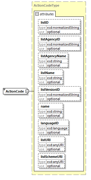 index_diagrams/index_p1070.png