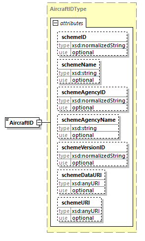 index_diagrams/index_p1091.png