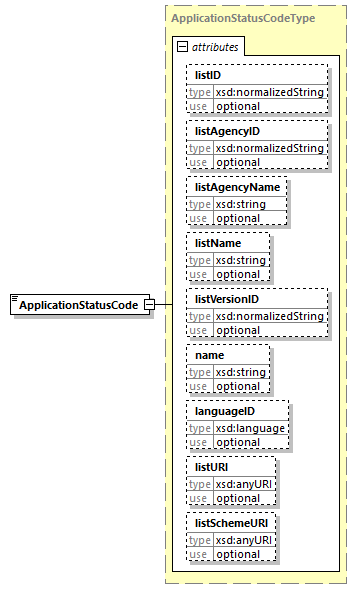 index_diagrams/index_p1101.png