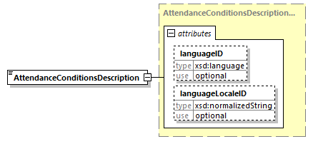 index_diagrams/index_p1105.png