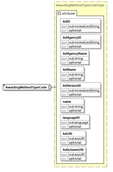 index_diagrams/index_p1125.png