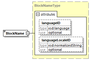 index_diagrams/index_p1138.png