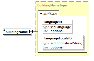 index_diagrams/index_p1141.png