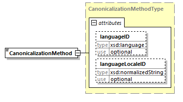 index_diagrams/index_p1157.png