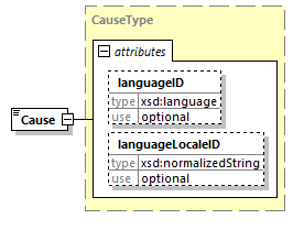 index_diagrams/index_p1164.png