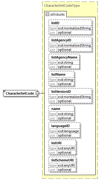 index_diagrams/index_p1170.png