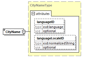 index_diagrams/index_p1175.png